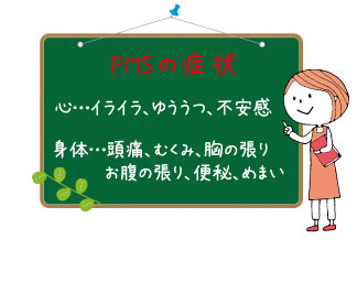 pmsの症状