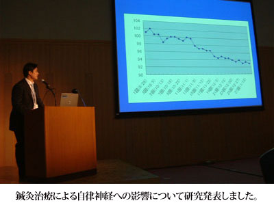 自律神経失調症に関する研究発表