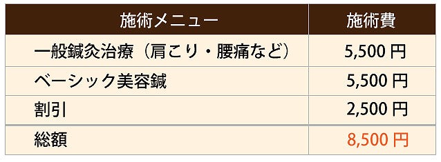 美容鍼の施術費