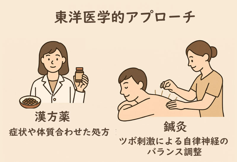自律神経失調症の東洋医学的アプローチ