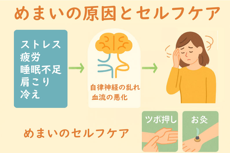 めまいの原因とセルフケア