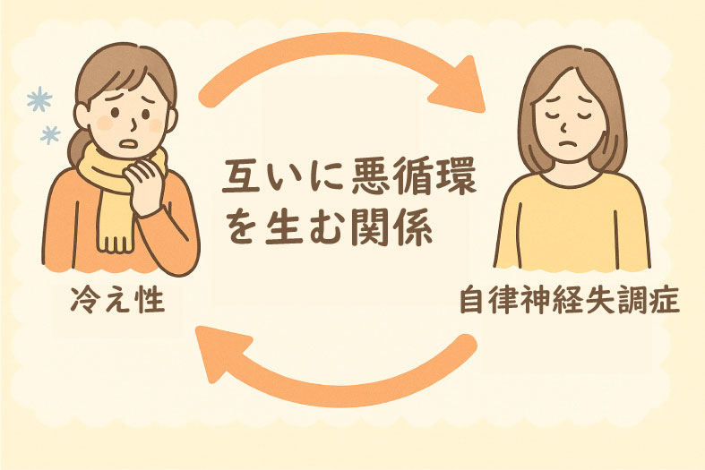 冷え性と自律神経失調症の関係