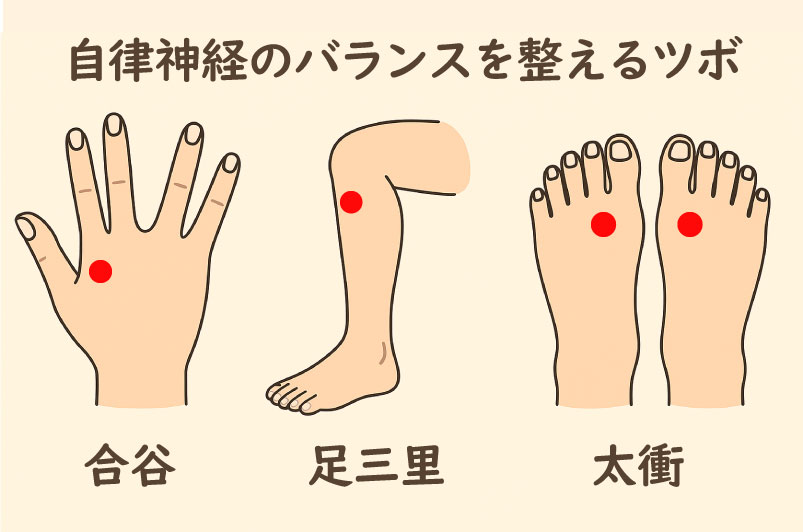 自律神経のバランスを整えるツボ