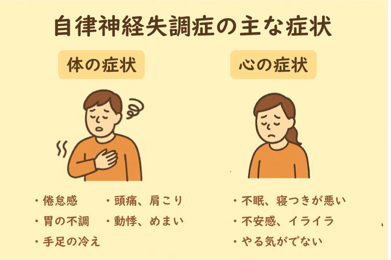 自律神経失調症の主な症状