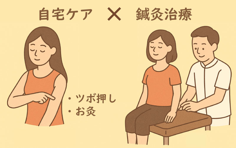 セルフケアと鍼灸治療