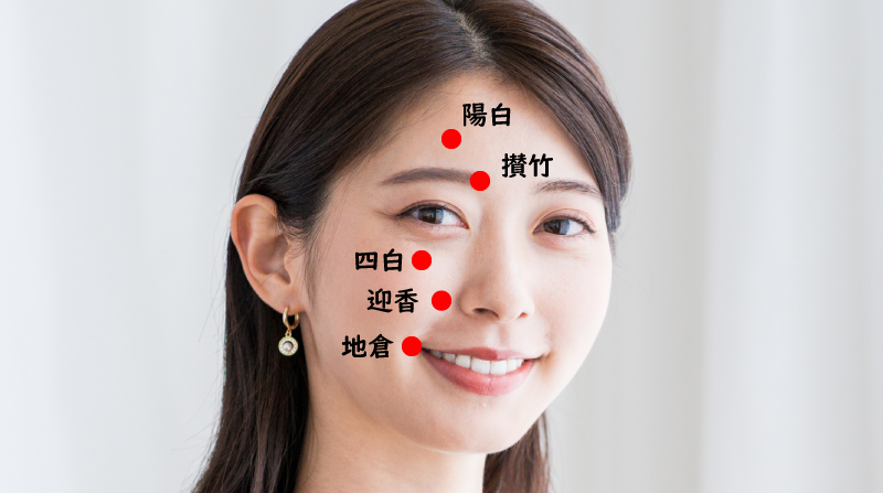 顔の部位別むくみに効くツボ