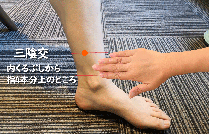 三陰交の探し方