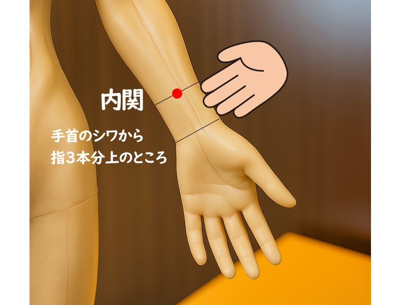 内関