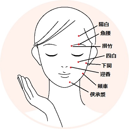 三叉神経痛 非定型顔面痛に対する鍼灸 福岡市天神の美容鍼灸院