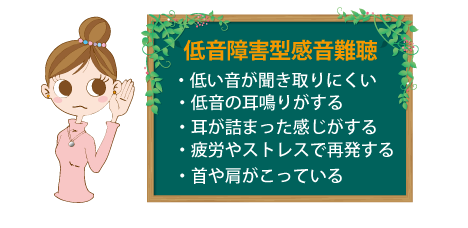 低音障害型感音難聴　蝸牛型メニエール